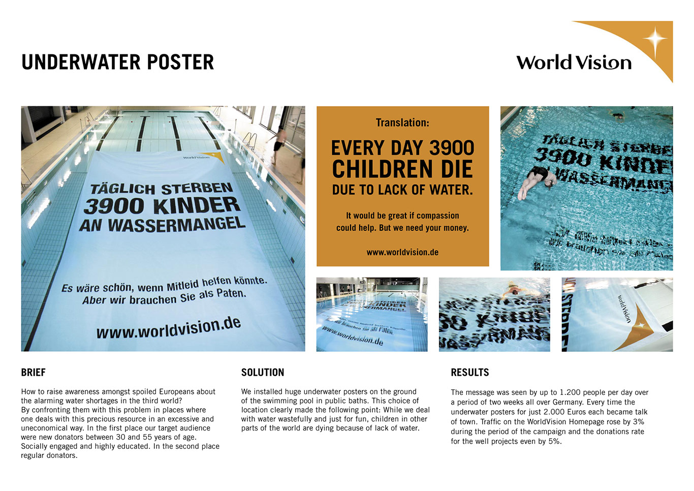 2-World-Vision-Underwater-Poster-Board