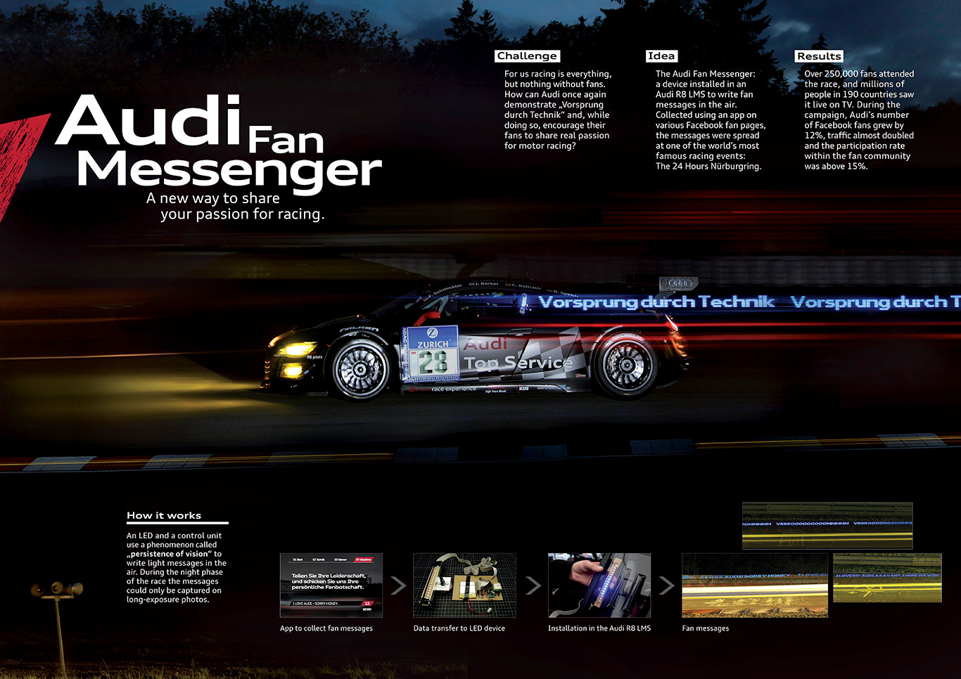 1-Audi-Fan-Messenger-Board