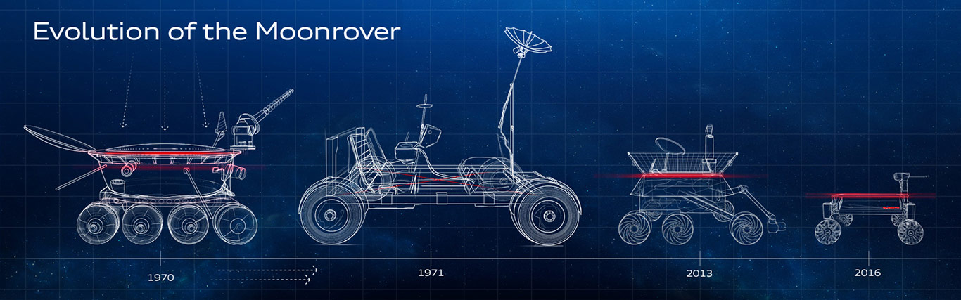 12-Audi-MttM-'Evolution-of-the-moonrover'